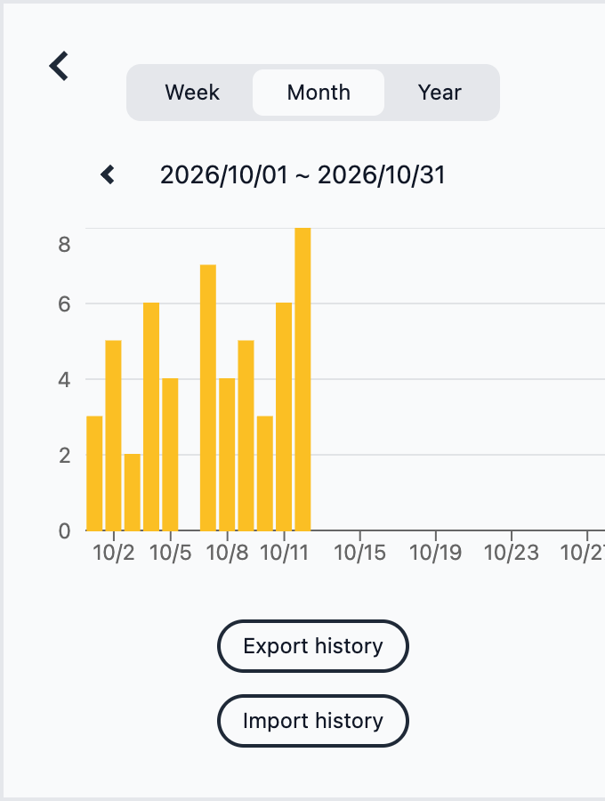 Study Timer history: monthly bar chart of finished sessions with Export and Import history buttons